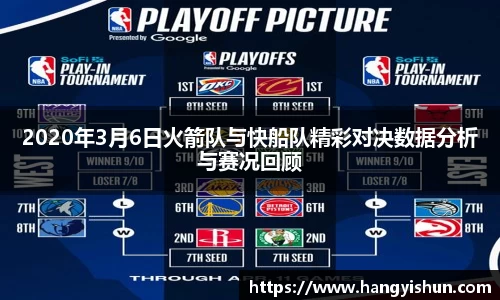 2020年3月6日火箭队与快船队精彩对决数据分析与赛况回顾