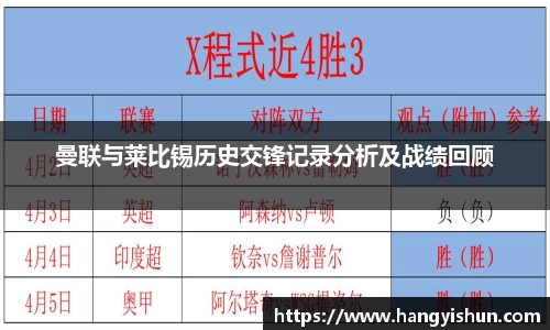 曼联与莱比锡历史交锋记录分析及战绩回顾