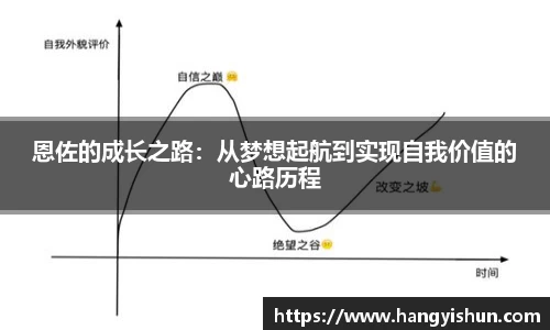 恩佐的成长之路：从梦想起航到实现自我价值的心路历程