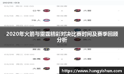 2020年火箭与雷霆精彩对决比赛时间及赛季回顾分析