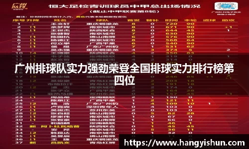广州排球队实力强劲荣登全国排球实力排行榜第四位