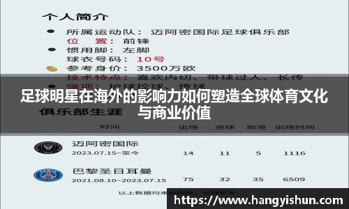 足球明星在海外的影响力如何塑造全球体育文化与商业价值