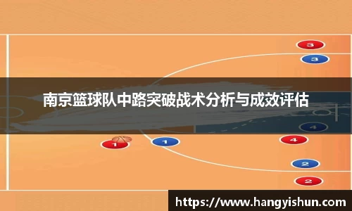 南京篮球队中路突破战术分析与成效评估
